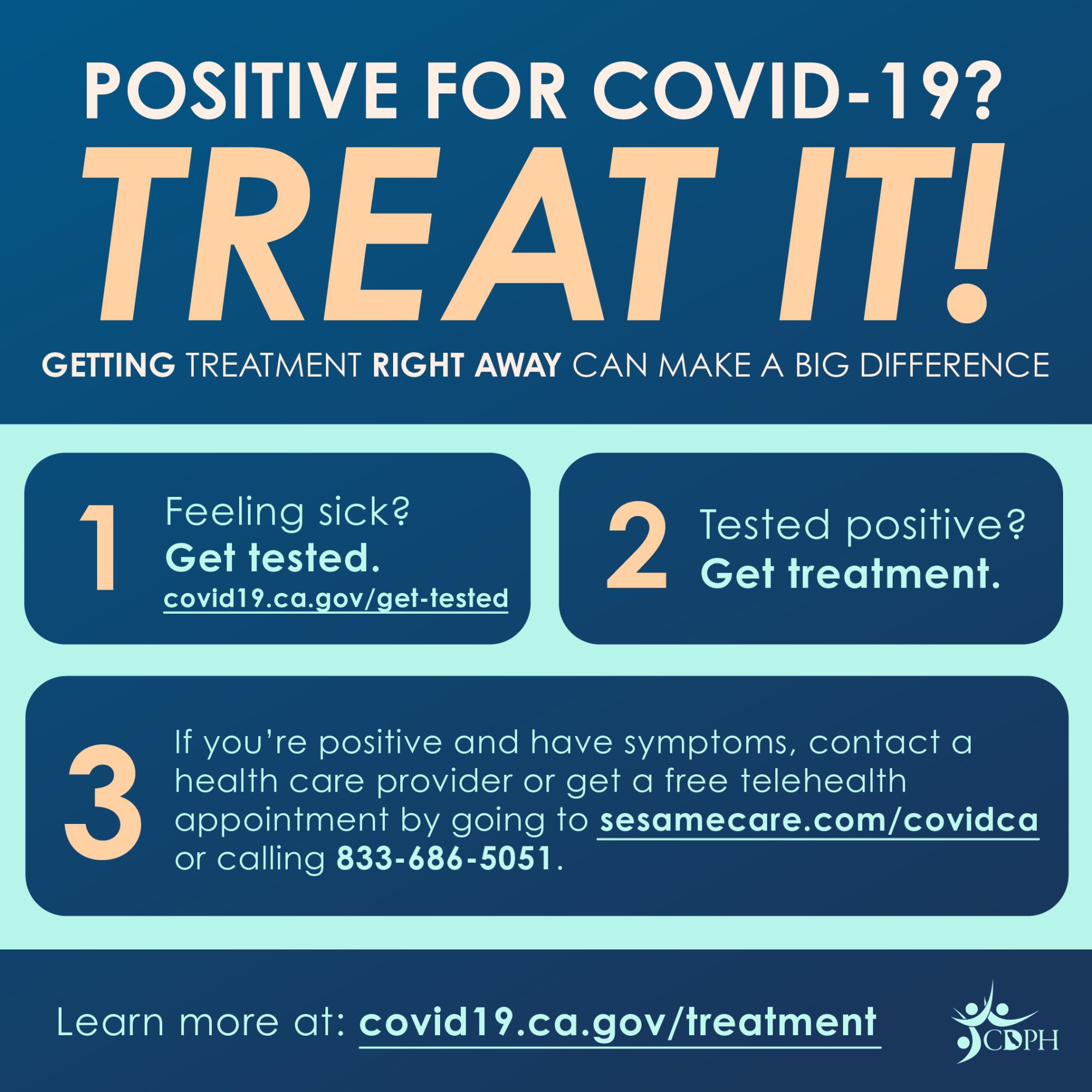 Get Tested Sesame COVID-19 Treatment